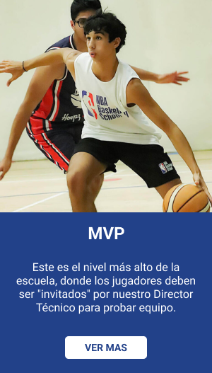 nba basketball school mvp level card.png
